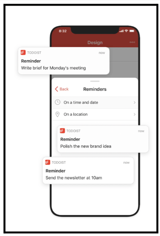 Productivity Visualization 